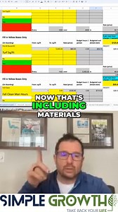 Mastering Lawn Care Pricing: Maximize Your Profits #SimpleGrowth #SimpleGrowthSystems #PriceMatrix #ServiceBuildOut #LawncareBusiness | SimpleGrowth | Facebook