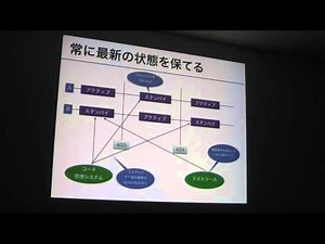 Alpine Linux入門した