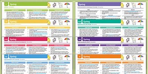 EYFS Spring Activity Planning and Continuous Provision Ideas (Reception)