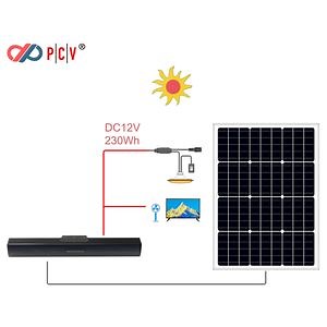 [Hot Item] OEM Solar Soundbar TV System for Solar Energy Supply with 32" Solar LED LCD TV 22ah Bluetooth Solar Soundbar 65W Solar Panel