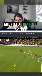 11K views · 66 reactions | Midfield Triangle  The movement and...
