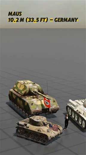 WW2 Tank Size Comparison #WW2 #Tanks #SizeComparison #Shorts #History