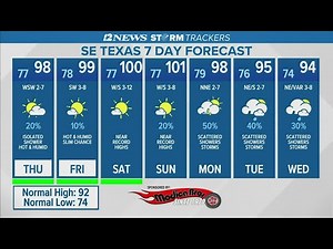 Hot, 20% chance of rain Thursday in Southeast Texas