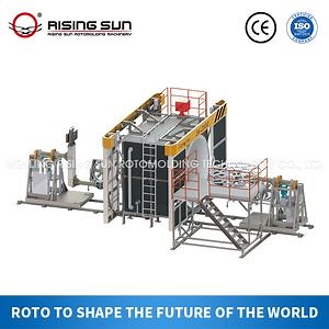 [Hot Item] Roto Molding Machine Rotational Molding Equipment