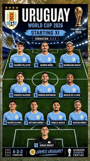 🔥 Uruguay Predicted Starting XI 🇺🇾 | World Cup 2026 vs Saudi Arabia