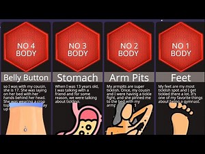 Most Ticklish Places on Your Body:comparison
