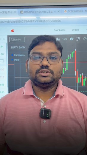 14K views · 379 reactions | A big Down Move in the market 30th July...