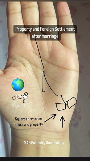 120K views · 515 reactions | Palmistry | wealth due to husband and foreign proper and settlement | #palmistry #palmreading #instagram #instagood #love #like #follow #photography #photooftheday #instadaily #likeforlikes #picoftheday #fashion #instalike #beautiful #followforfollowback #likes #modi #photo #happy #insta #life #india #arpalmist #numerology #astrology #lines #hands | Asad Raza -AR Palmistry Numerology | Facebook