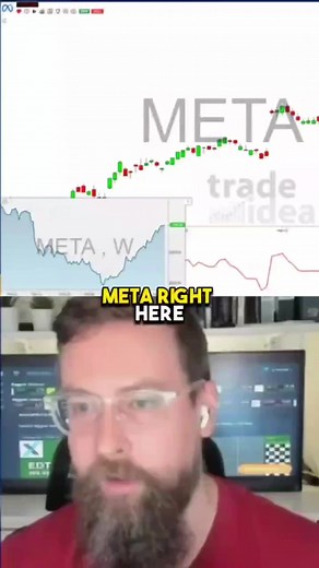Great trade executed at META! #stocks #bitcoin #trading #artificialintelligence #instagood #explore #money #tradeideas #ai | Trade Ideas LLC