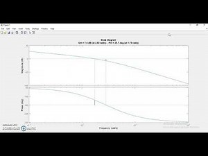 MATLAB program for Bode plot