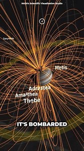 6.3K views · 111 reactions | Reasons to colonize Jupiter's moon, Europa. | Cosmoknowledge | Facebook