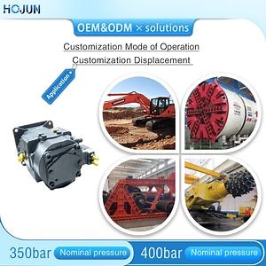 [Hot Item] Bomba Hidráulica Rexroth de A11vo Serie Bomba de Pistón de Émbolo Partes de Motor Bomba de Aceite