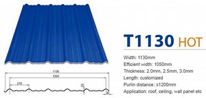 [Hot Item] Sound Absorption and Heat Insulation Trapezoidal Plastic Roof Panels