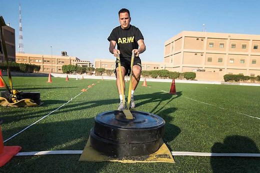 Army Combat Fitness Test (ACFT) Score Chart