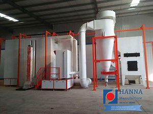 [Hot Item] Automatic Powder Coating Spray Equipment