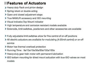 [Hot Item] Advanced Chemical Flow Control with L-Port Ball Valve