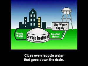 KSNN: Did You Know NASA Astronauts Will Recycle Water in Space?