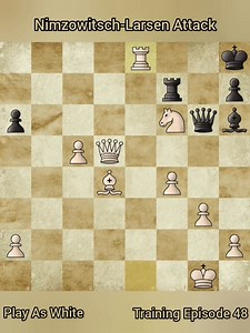 26K views · 337 reactions | Nimzowitsch-Larsen Attack ( Part 48 ) Play As White #ChessOpening #NimzowitschLarsenAttack | Chess Galleryan | Facebook