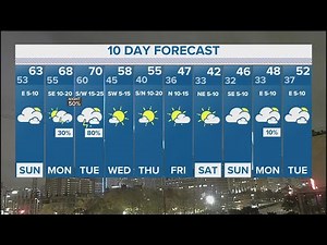 DFW weather: Cold front expected in 10-day forecast