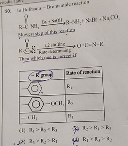 In Hofmann - Bromamide reaction\[\xrightarrow [ \substack { \... | Filo