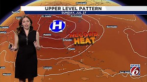 It’s going to be how hot? Heat wave bakes Florida