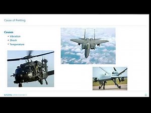 Fretting Corrosion in Ruggedized Backplane Connectors