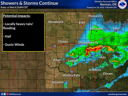 7:01 AM - Showers and storms continue to move across portions of OK. Heavy rain that could lead to flooding is the main concern with all of the storms. Hail and gusty winds will be possible with the stronger storms some of which could be severe. | US National Weather Service Norman Oklahoma