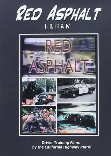 Red Asphalt (1964) - Movie
