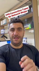 VPN Internet Connection Types Remote Access and Site to Site VPN | Mohammed Haidar