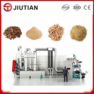 [Hot Item] Bamboo Chip Pyrolysis Machine with Professional Production Line for Palm Oil Mill Waste Treatment