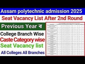 Polytechnic Seat Vacancy After 2nd Round Previous year// All College Branch Caste Category Wise