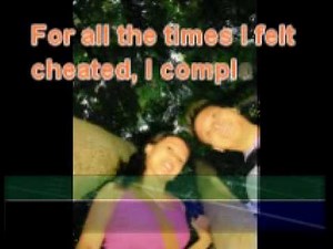 God Gave Me You with Lyrics - Brian White (Karaoke Version) by pinkstrawberry08