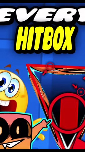Geometry Dash Geogd (Geo GD) - What Geogd Means