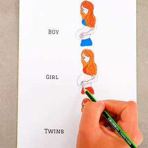 Pregnant Belly Shapes | Naturee