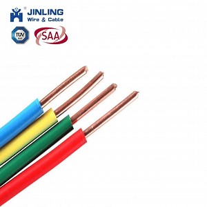 [Hot Item] XLPE Insulated Copper Cable 0.61kv 2.5mm Single Core CE Standard Wire