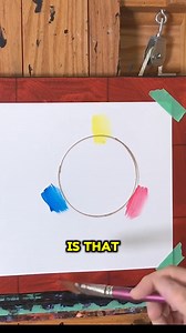 7.9K views · 70 reactions | The primary colours are the bedrock of colour theory. With them, we can create almost any colour, but sometimes we need to use a secondary colour out of the tube if we need a certain intensity or saturation  | Tim Packer | Facebook