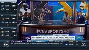 14K views · 78 reactions | "Their style of play doesn't fit them in terms of playing catch-up." | Los Angeles Chargers on CBS Sports | Facebook