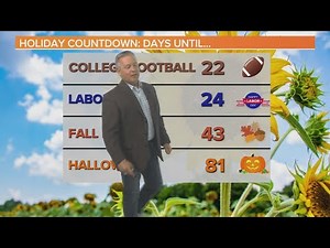 Scattered storms today, heat builds in for the weekend