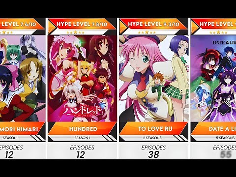 60 Best Uncensored Action Harem Anime to Watch in 2025 | Anime Bytes