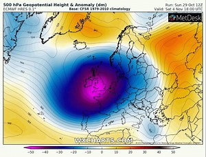 20K views · 598 reactions | A wild, wild week ahead for Europe. Two monster lows will blast into Western Europe, with windstorms for the UK and France. Huge moisture influx will flood the Alpine region once again, including Italy, Austria, and Slovenia, which were badly hit in recent weeks. Video by wxcharts.com | SWE severe-weather.eu | Facebook