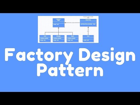 How to implement Factory Design Pattern in Java ?
