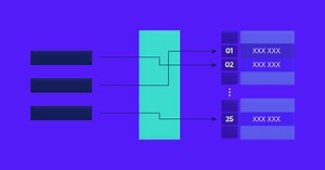 🖥️ Descubre de qué trata la estructura de datos 📋