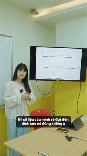 20K views · 212 reactions | Cùng TIW học ngay những từ vựng để miêu tả sự thay đổi của số liệu trong IELTS Writing task 1 | The IELTS Workshop | Facebook