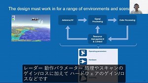 航空/防衛向けレーダーシステムのモデリングとシミュレーション：要件管理から実装まで