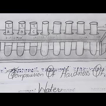 diagram of test tube|test tube stand|comparision of hardness of water|chemistry practical journal