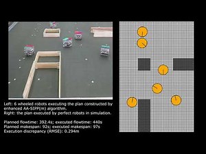 [2019 July] Multi-agent Path Planning