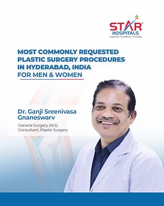 Cosmetic Surgery in Men and Women | Insights from Dr. Ganji...