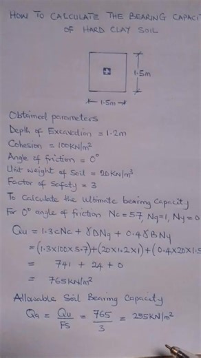 How to determine the bearing capacity of the soil (Hard clay) Part 13 | Benjamin Nwobu