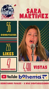 14K views · 268 reactions |  SARA MARTÍNEZ – Resultados en A Ritmo de Bohemia Studio  Tu apoyo hizo brillar su presentación. Cada vista, like, comentario y suscripción sumó para llevarla hasta aquí. ✨ ❤️ Gracias por ayudar a que su sueño en A Ritmo de Bohemia Studio siga creciendo. | A Ritmo de Bohemia | Facebook