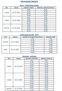 Additional Ferries and Catamarans for Days of Croatian Tourism on Hvar: Full Schedule Here - Total Croatia